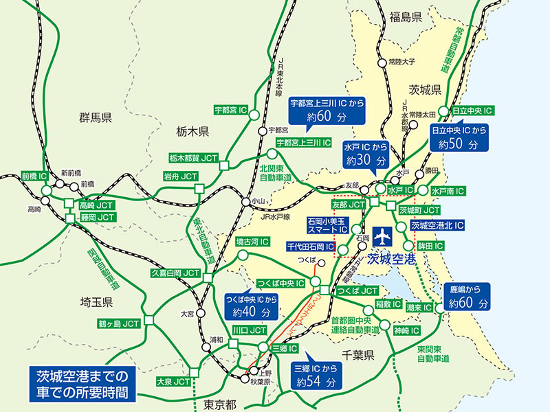 茨城機場周邊交通(圖\茨城機場官網)