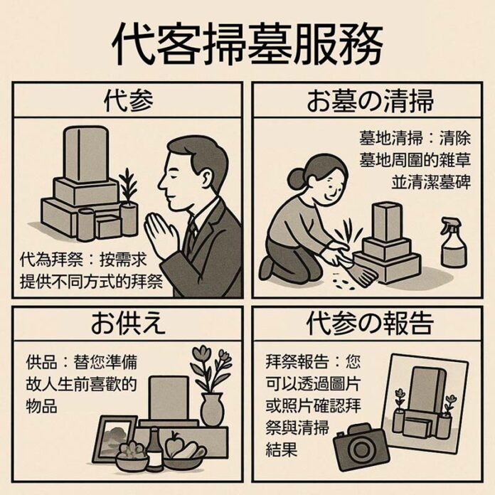 代客掃墓服務示意圖