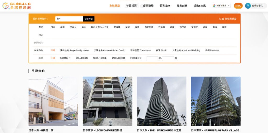 台灣國際房地產博覽會(TIEE)- 線上展平台Globalg全球移居網。(圖/台灣國際房地產博覽會提供)