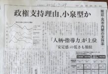 7月29日付『日本経済新聞』：高市内閣の支持率は58％